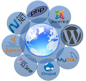 Software-Development