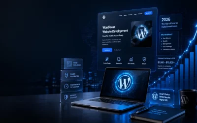 WordPress website development cost in 2026